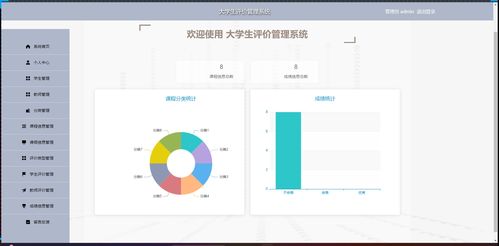 精品基于.NET實現的大學生評價管理系統設計與實現